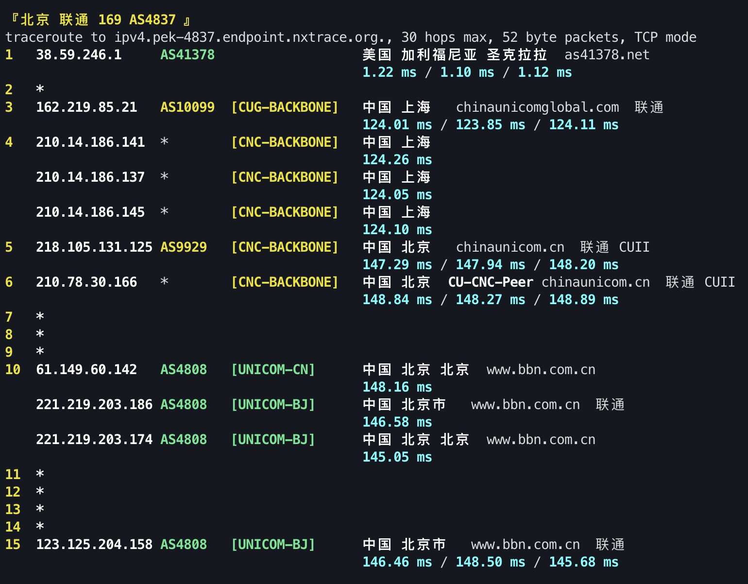 IPv4 回程 TCP 2